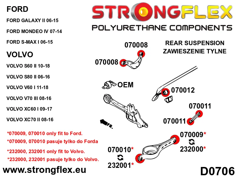 Silentblock de suspensión StrongFlex 232001A para StrongFlex Volvo S60 Ii 10-18