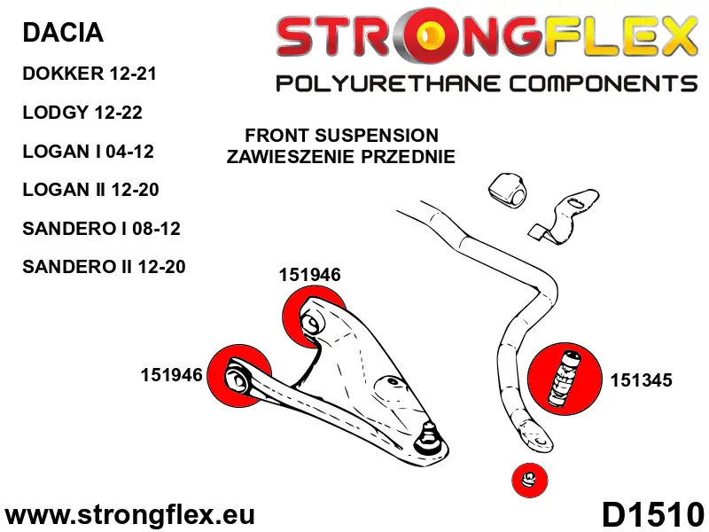 Silentblock de suspensión StrongFlex 151946B para StrongFlex Dacia Sandero Ii 12-20